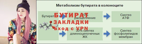 спайс Козловка